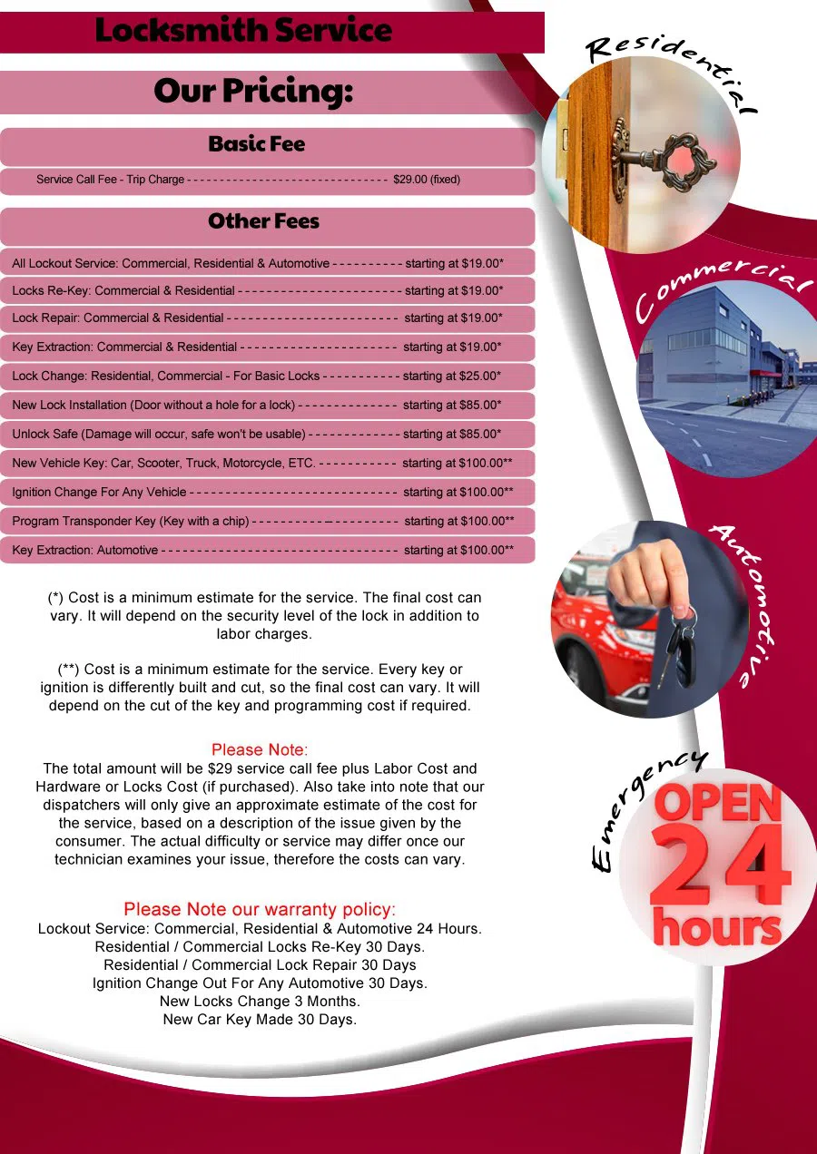 Dallas Community Locksmith, Dallas, TX 469-904-3115